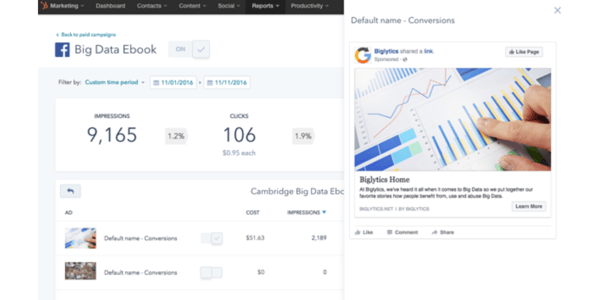 ecommerce publicités payantes