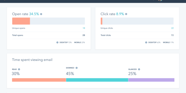 ecommerce campagnes email