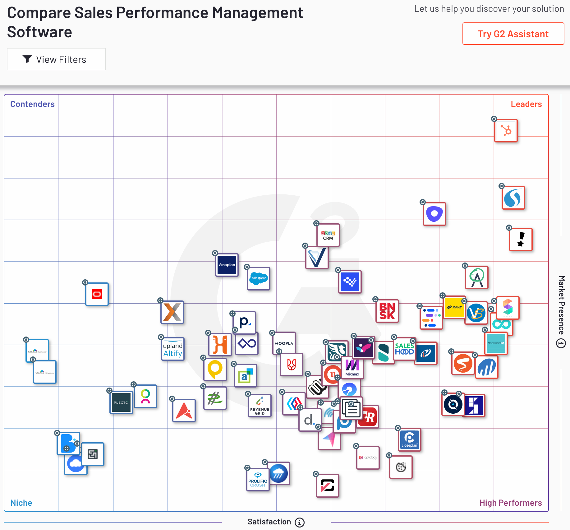 G2crowd_sales_software
