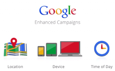 Campagnes Universelles Adwords
