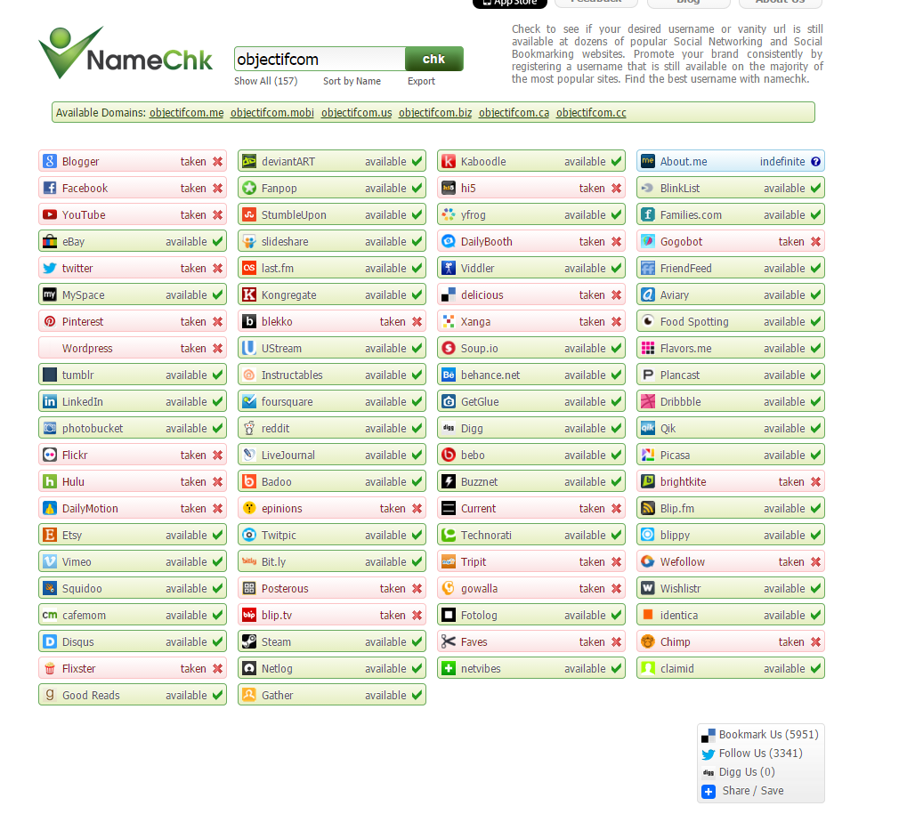 Check Username Availability at Multiple Social Networking Sites