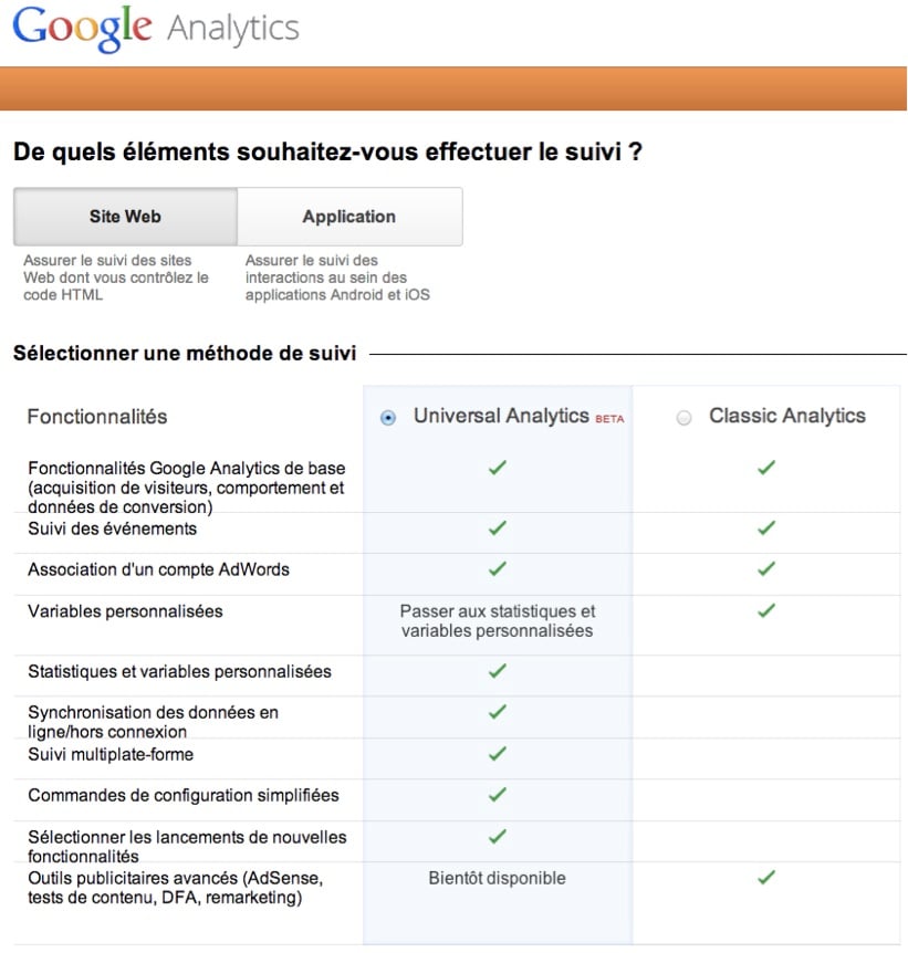 Universal-Analytics