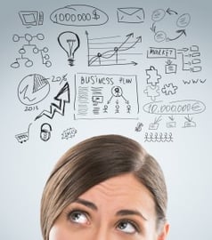 définir sa stratégie inbound marketing - personas et objectifs business