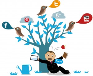 diffusion contenu social media inbound marketing - Facebook Twitter LinkedIn