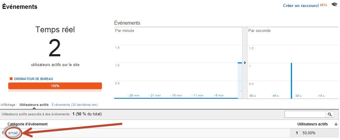 tracking-email-google-analytics-realtime