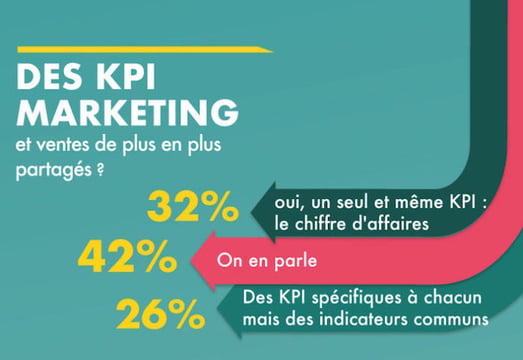InfographieCMIT4-3