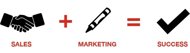 Marketing-Sales-1