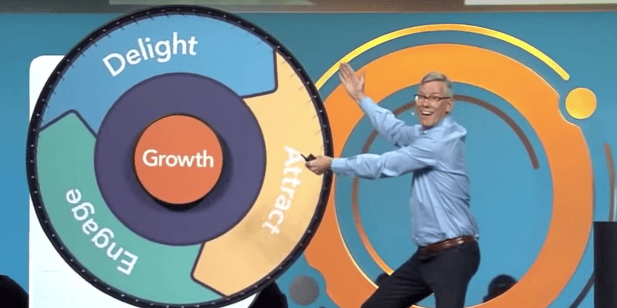 Inbound - stop aux frictions - flywheel