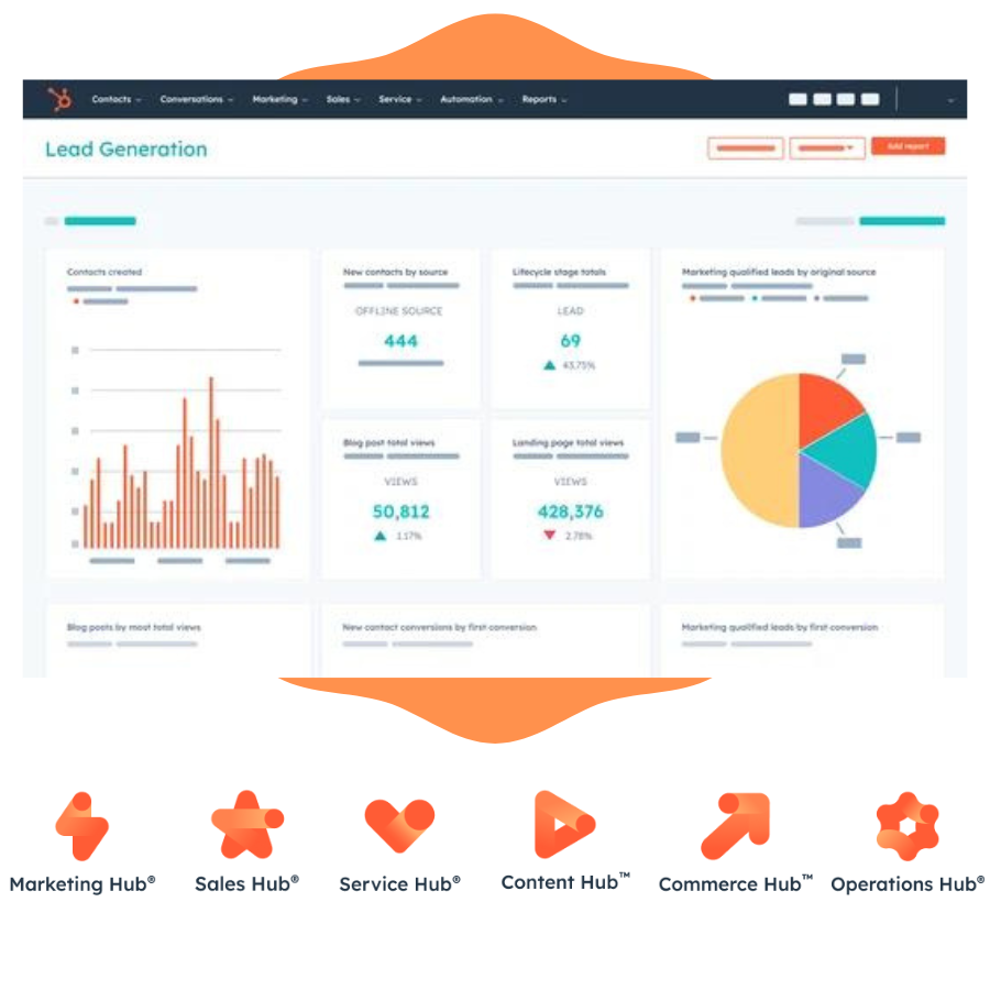 audit-compte-HubSpot