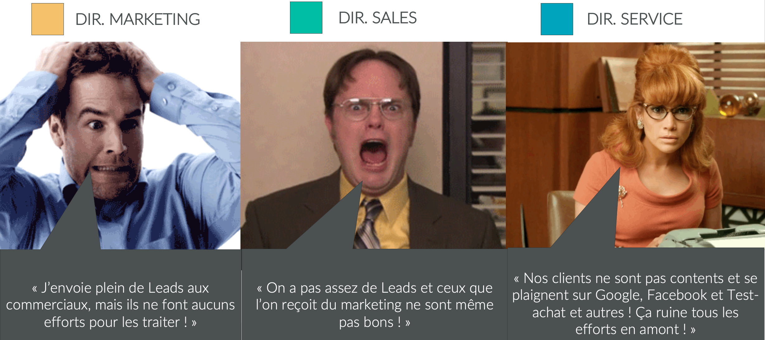désalignement équipe