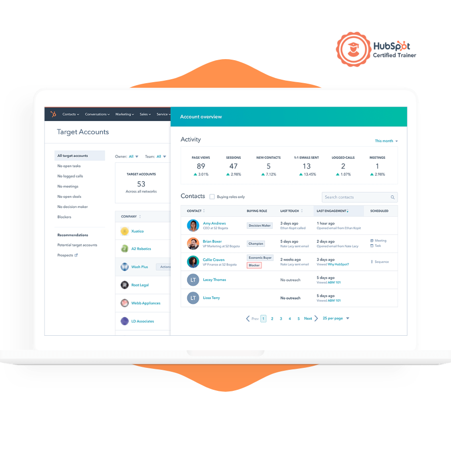 formation-sales-hub-pro-hubspot