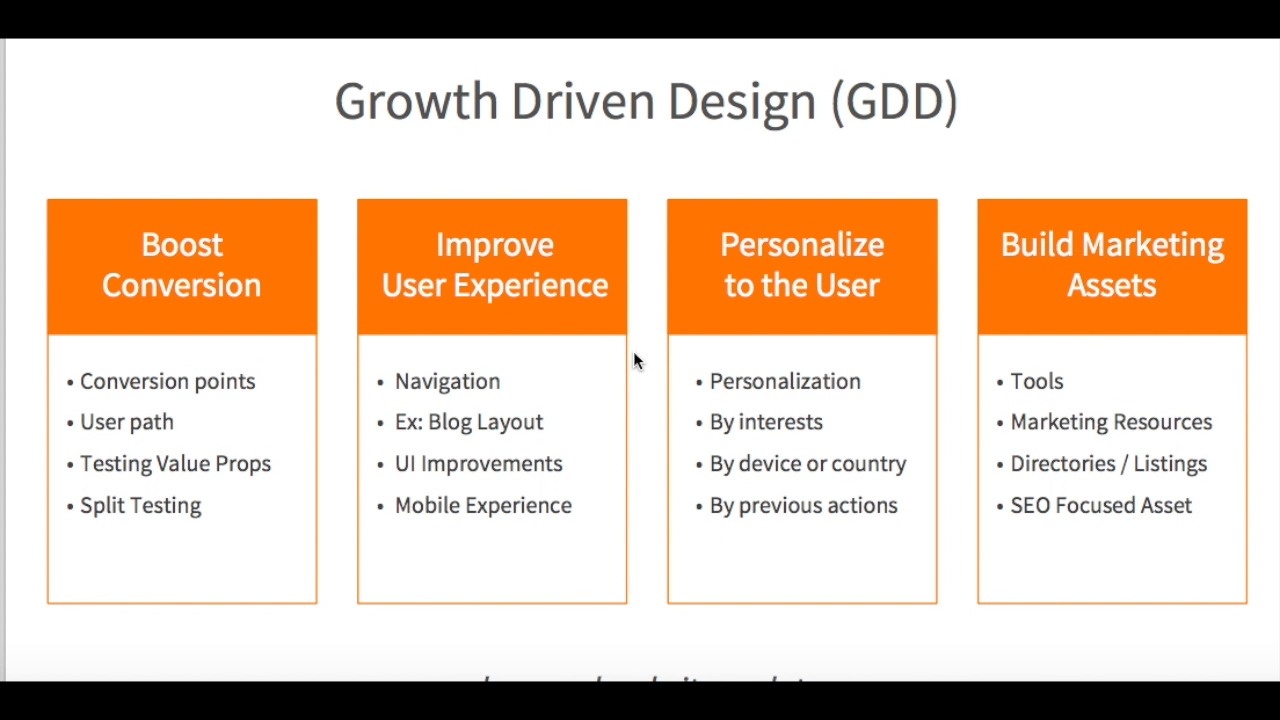 growth-driven-design-improvement