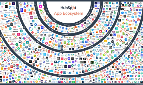 hubspot-app-ecosystem