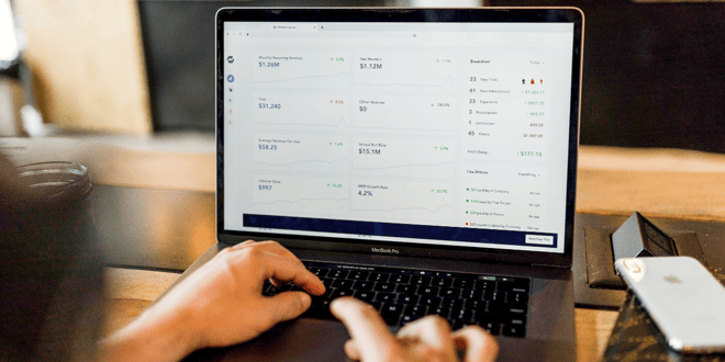inbound marketing strategie convertir