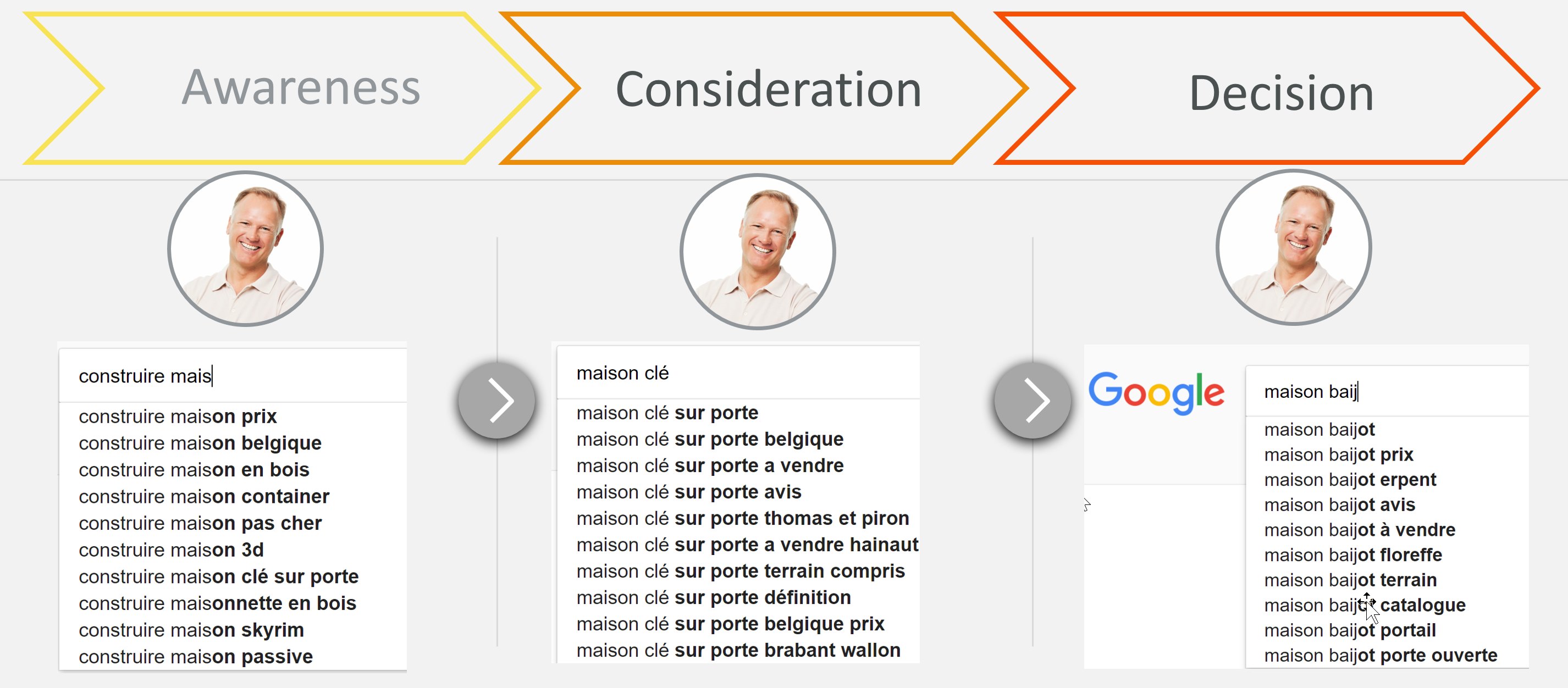 maisons-construction-journey