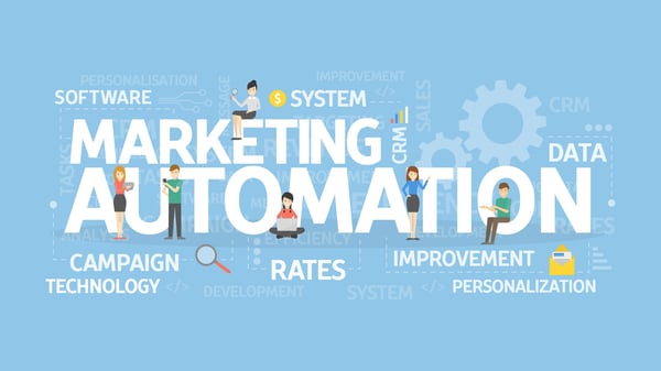 marketing automation