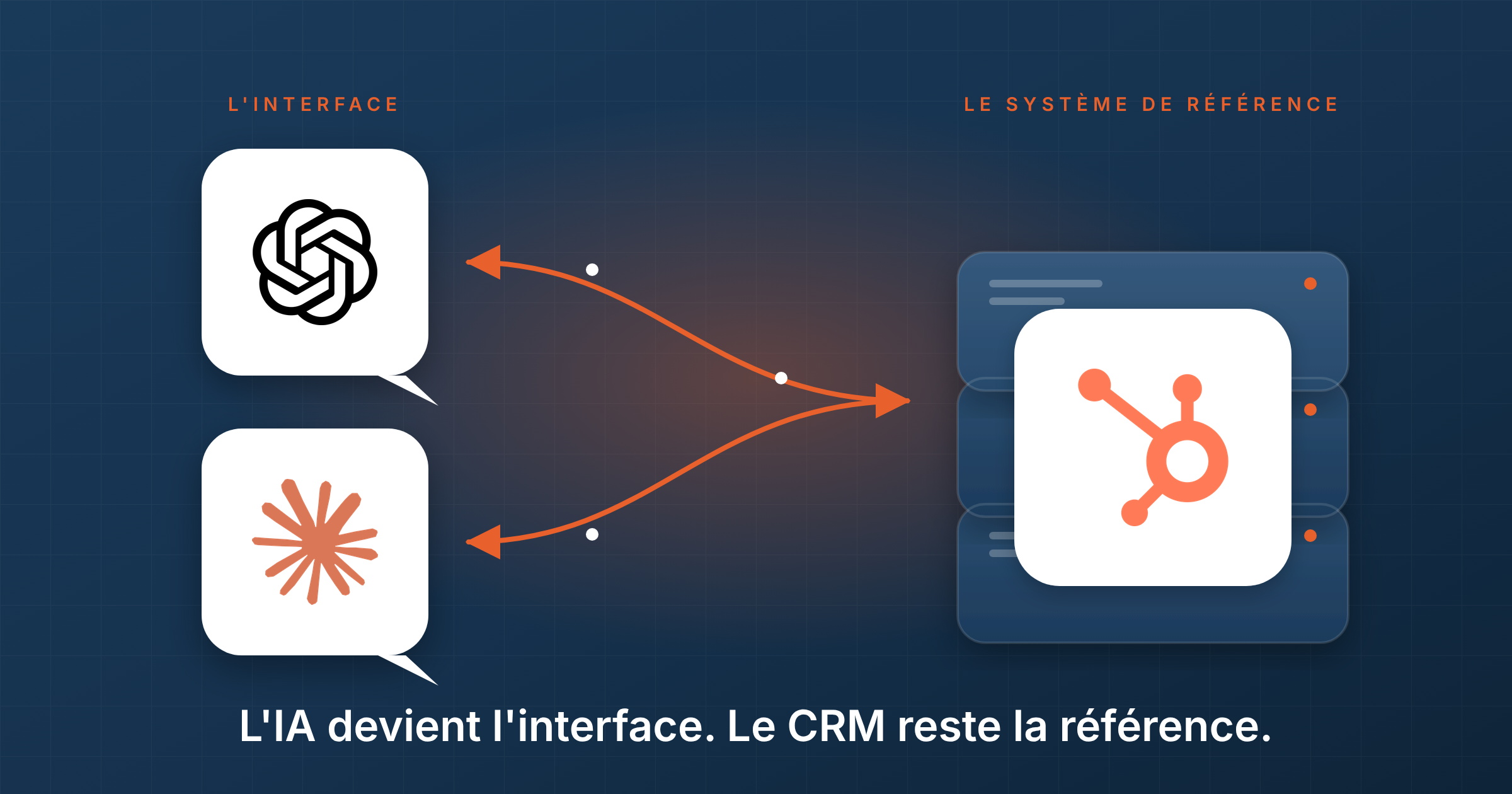 Remplacer HubSpot par ChatGPT ou Claude